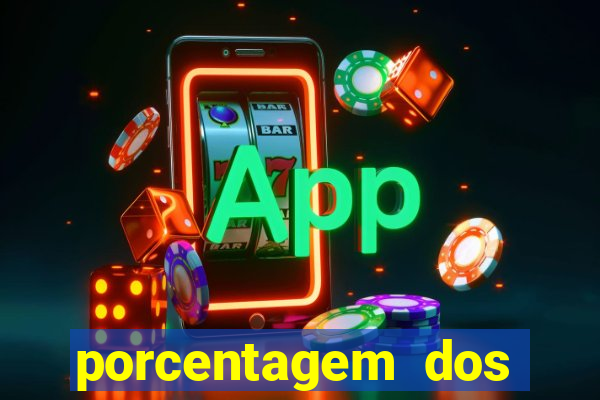 porcentagem dos joguinhos slots